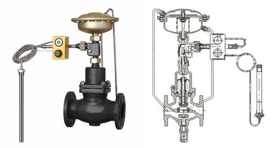 自力式流量、溫度組合閥